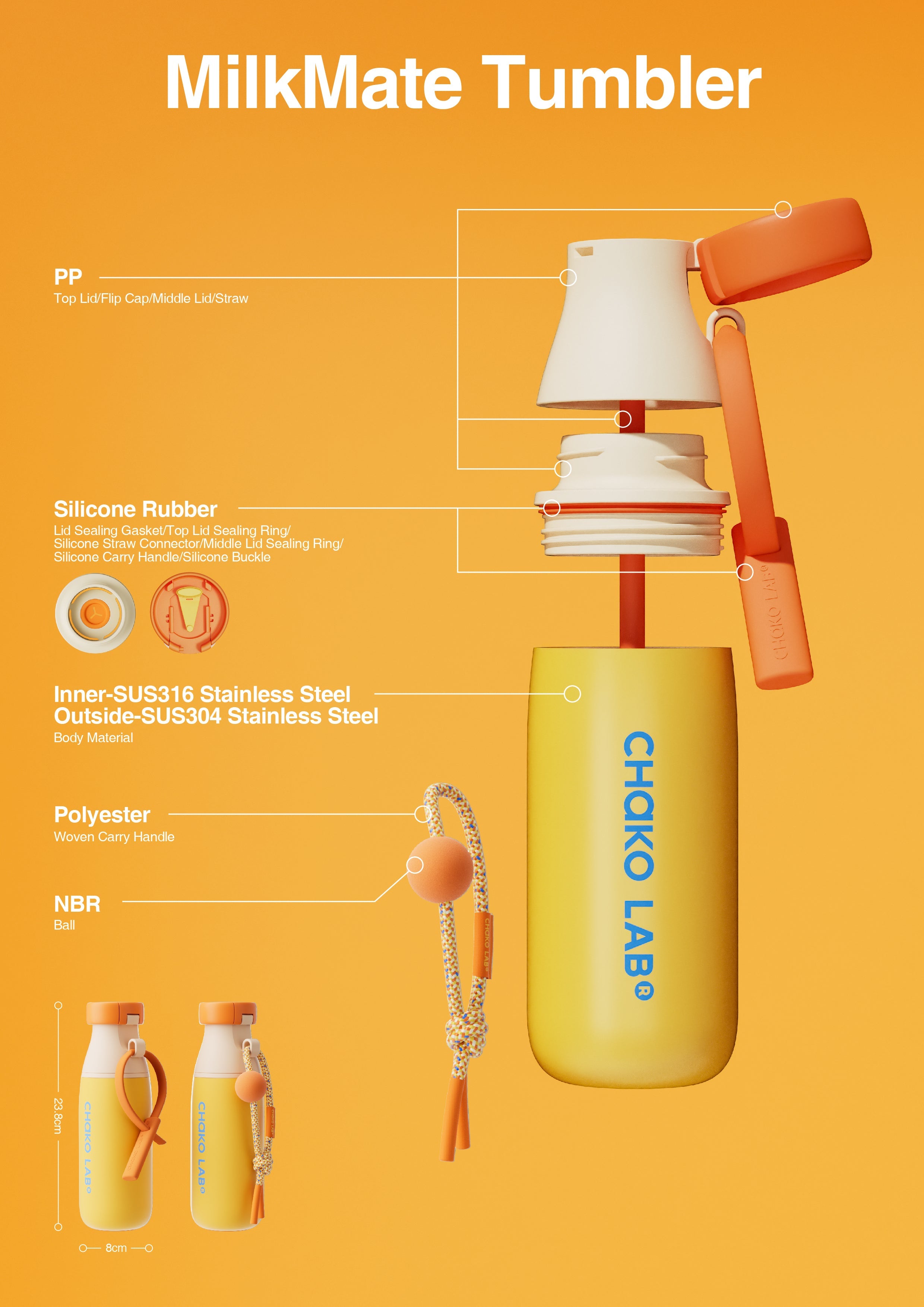 MilkMate lifestyle 4