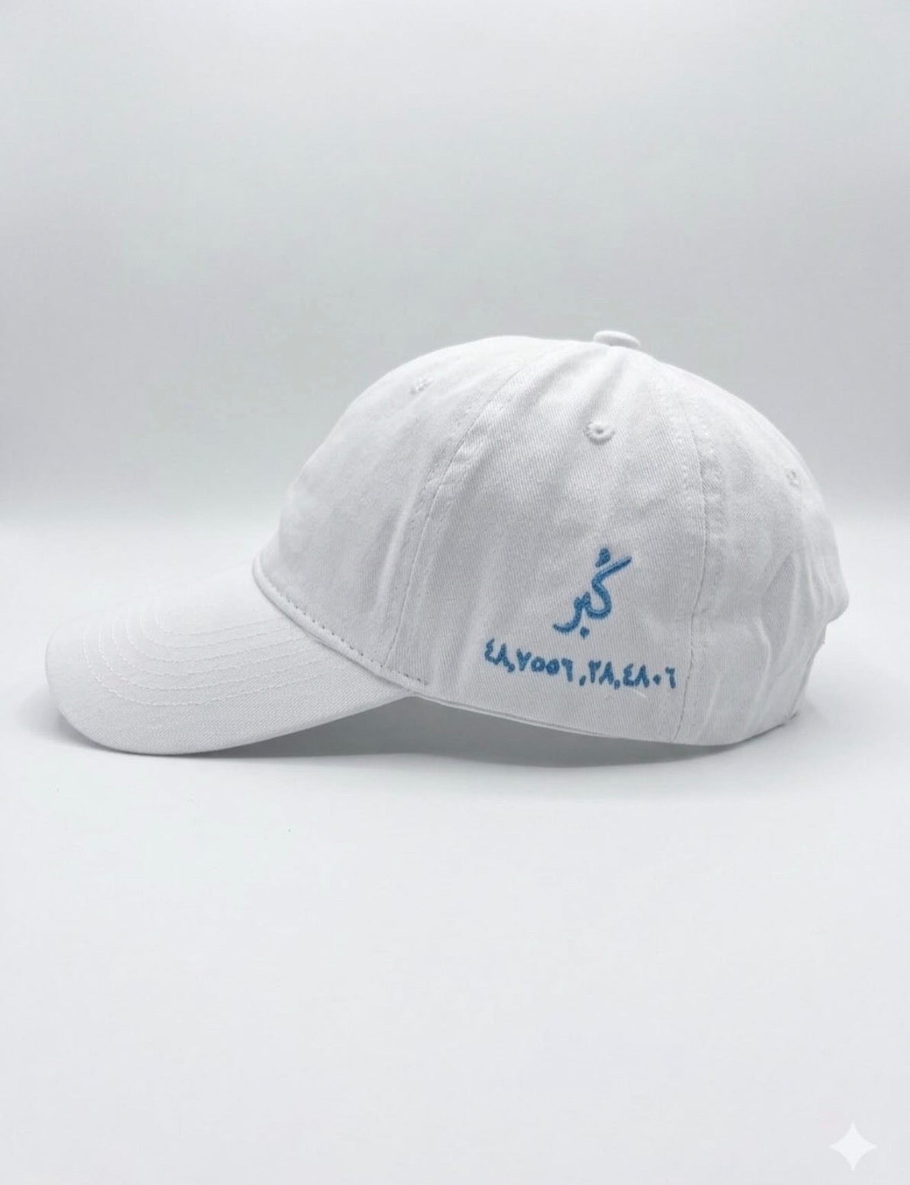Directional Cap