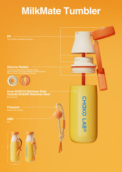 MilkMate lifestyle 4